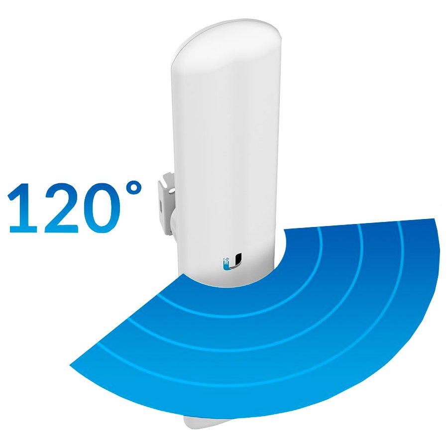 5 GHz airMAX AC AP, 16 dBi, 120° (Formerly LBE-5AC-16-120) by Ubiquiti – view 3