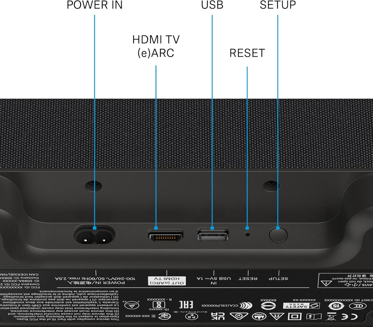Sennheiser Consumer Audio Sennheiser Ambeo Soundbar Mini, 700138 – view 12